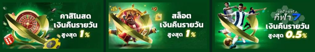 fb88 คืนเงิน